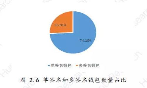 

全面解析虚拟币JYB：投资前景与市场动态