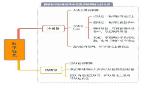
修改{国内主要虚拟币交易平台及其特点分析}/修改

关键词
guanjici虚拟币交易平台, 国内虚拟币, 加密货币市场/guanjici

详细介绍

在近年来，随着区块链技术的发展和数字货币概念的普及，国内虚拟币交易逐渐引起了大众的关注。尽管中国的监管政策较为严格，但仍然有众多的平台为用户提供了交易服务。本文将着重介绍国内主要的虚拟币交易平台及其特点，帮助用户选出最适合自己的交易渠道。

1. 国内虚拟币交易市场概述

虚拟币交易市场乃是一个新兴的投资领域，自比特币在2009年问世以来，全球范围内相继涌现出数千种加密货币。虽然国内对于虚拟货币的监管引起了广泛的讨论，但依然有一些平台在政策允许的范围内提供了交易服务。随着居民投资意识的提高，越来越多人开始涉足虚拟币市场，这也使得交易平台如雨后春笋般涌现。

2. 主要交易平台介绍

在国内，有几个知名的虚拟币交易平台，其特点各有不同。以下是一些值得关注的平台：

strong（1）币安（Binance）/strongbr币安成立于2017年，是世界领先的数字货币交易平台之一。币安的特点是支持多种币对交易，交易手续费较低，并提供安全稳定的交易环境。此外，币安还推出了自己的Token（BNB），用户在平台交易时使用BNB支付手续费可以享受折扣。

strong（2）火币网（Huobi）/strongbr火币网是国内成立较早的虚拟币交易平台之一，以其稳定性和用户体验著称。火币网不仅支持更多的法币交易，还市场分析功能相对完善，帮助用户做出更科学的决策。此外，火币网还积极布局全球市场，支持多种语言和多国法币交易。

strong（3）OKEx/strongbrOKEx是国内外用户数量较多的平台之一，具有丰富的产品种类，包括现货交易、期货交易、杠杆交易等。OKEx还推出了“OKB”Token，用户在平台上交易时可以用OKB获得手续费优惠。其不断创新的产品与服务，使其在市场上占据了一席之地。

strong（4）比特儿（Bter）/strongbr比特儿是一个相对年轻的平台，用户数量虽然较少，但以其友好的用户界面和较低的交易手续费受到一些用户的欢迎。此外，比特儿还提供了一些小众币种的交易，适合追求新锐项目的投资者。

3. 如何选择合适的交易平台

在选择虚拟币交易平台时，用户需要从多个维度进行综合评估，包括安全性、交易手续费、用户体验、币种丰富度等因素。以下是选择交易平台时可以参考的几点：

strong（1）安全性/strongbr安全性是选择交易平台时最首要考虑的问题。用户应优先选择平台历史较长、口碑较好的交易所，查看其以往是否发生过安全事件，如何处理用户资金等。此外，选择提供两步验证、冷钱包安全等保障措施的平台，也是降低风险的有效方式。

strong（2）交易手续费/strongbr不同平台的交易手续费各有不同，用户在选择时应关注相关的费用清单，包括充值、提现、交易等费用。选择手续费较低的平台可以有效提高投资的收益空间。

strong（3）用户体验/strongbr良好的用户体验和界面的友好度，将直接影响交易的效率和用户满意度。在选择平台时，用户可以事先注册一个账户，亲自体验一下平台的操作界面和功能设计。

strong（4）提供的交易币种/strongbr用户在选择虚拟币交易平台时，应关注所支持的币种，尤其是自己感兴趣的币种。对于想要投资新兴项目的用户，可以选择币种丰富的平台。

4. 国内政策对虚拟币交易的影响

中国对虚拟币交易的监管政策较为严格，自2017年以来，多次发布有关虚拟币的禁令，禁止ICO和交易平台营业。这导致部分原本盛行的平台纷纷转移至境外运营。尽管如此，中国仍然有较大市场潜力，出现了许多合法且受到监管的平台。

监管政策的变化，使得部分平台需要不断调整运营策略与市场定位，以适应新的政策环境。因此，用户需保持对政策动态的关注，以找到合适的交易方式。

5. 相关的风险和注意事项

投资虚拟币风险较大，用户在参与虚拟币交易时需保持谨慎，切忌盲目跟风。这包括市场波动带来的价格风险、平台安全问题以及法规变动带来的合规风险。为了保护用户的资金安全，建议用户进行必要的风险评估，做好投资规划并分散投资。

总结

随着加密货币市场的发展，国内虚拟币交易逐渐受到投资者的青睐。用户可以根据自身需求，选择合适的交易平台。在这个过程中，务必关注市场动态及相关政策，以确保投资安全。同时，也希望各位投资者能够理性投资，避免因盲目追逐而造成的损失。

---

常见问题

1. **问：中国为什么对虚拟货币交易实施严格监管？**
   - 中国政府对虚拟货币的监管制度的建立，是出于对金融安全和经济稳定的考虑。此部分将详细解析关于政策背后的历史及意义。

2. **问：虚拟货币交易中的常见骗局有哪些？**
   - 虚拟币交易中有很多的骗局被曝光，了解这些骗局类型和特征，能够有效保护投资者的资金安全。

3. **问：如何评估一个虚拟货币项目的投资价值？**
   - 该部分讨论如何通过技术分析、团队背景和市场需求等多方面指标，来综合评估一个币种的投资价值。

4. **问：资金安全如何保障？**
   - 如何确保虚拟币交易的资金安全是每个投资者的必修课，涉及到冷钱包、热钱包的使用等。

5. **问：虚拟货币交易会对我的个人信息造成什么影响？**
   - 虚拟货币交易涉及到大量个人信息的填报，如何确保个人隐私得到有效保护，是用户尤其关心的问题。

---

请注意，这里给出的内容是一个概要，详细内容可以在后续扩展过程中进行2000字以上的深度分析。