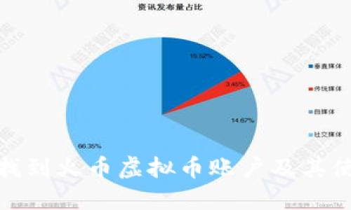 : 如何找到火币虚拟币账户及其使用指南