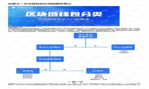 虚拟币市场大跌的原因分析：深度解读背后因素