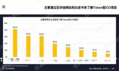  TP钱包下载完成后无法安