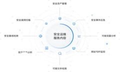 如何在TP钱包里购买加密货