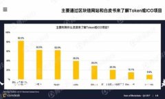 深入解析Eleccoin：数字货币