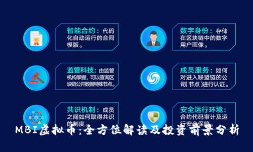 MBI虚拟币：全方位解读及投资前景分析