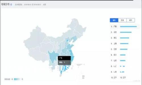 在TP钱包里如何用USDT购买TRX的详细指南