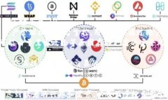   虚拟币电子钱包下载：安