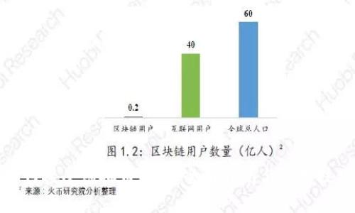 如何接受虚拟币捐款：全面指南与实用技巧