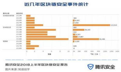 TP钱包资源兑换码指南：获取与使用全解析