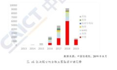 如何通过TP钱包转账至欧西