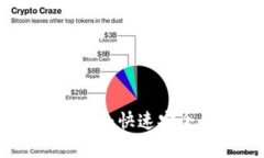 : tp钱包安卓官方版下载：