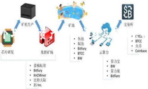 关于“TP钱包被盗100万U能立案吗”的问题，这是一个与数字资产安全、法律及其相关程序紧密联系的话题。下面将为您详细阐述这一问题。

TP钱包被盗100万U能否立案？详细解析与法律建议