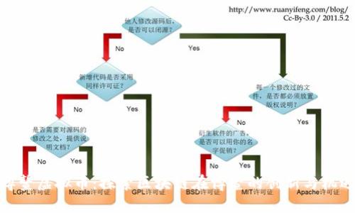 博鳌虚拟币：探索区块链在博鳌的创新与机遇