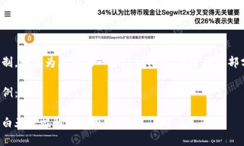由于字数限制，我将为您提供一个结构化的、关键词和部分内容示例。

和关键词示例：

虚拟币市场白天跌幅解析与投资策略