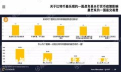 详细解析TI虚拟币：投资价