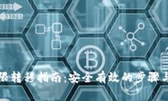 TP钱包权限转移指南：安全