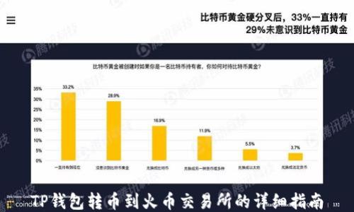
TP钱包转币到火币交易所的详细指南