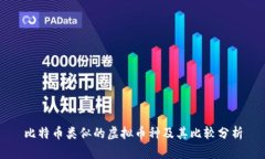 比特币类似的虚拟币种及
