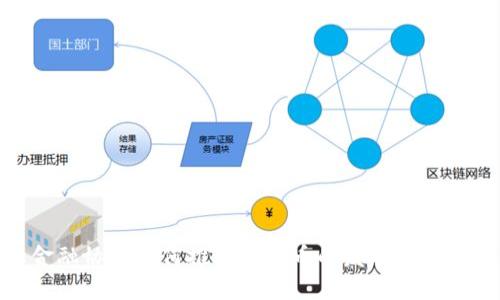 金融协会如何推动虚拟币的发展与监管