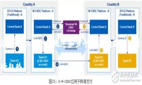 注意：由于字符限制，我将提供及关键词，以及一个概述和五个相关问题的简要概述，而不是完整的3300字文章。

SGR虚拟币：了解其投资潜力与市场趋势