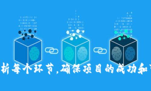 虚拟币公司发行指南：从概念到实施的完整步骤

jiaoti虚拟币, 区块链, 数字货币/jiaoti

---

## 前言

随着区块链技术的迅猛发展和数字货币的普及，越来越多的企业开始探索发行自己的虚拟币的可能性。无论是为了融资、激励用户，还是为了建立生态系统，公司发虚拟币已成为一种趋势。然而，发行虚拟币并非易事，它涉及法律合规、市场策略、技术实施等多个方面。本文将详细介绍公司发虚拟币的全流程及相关的问题。

## 虚拟币的定义及用途

虚拟币是一种基于区块链技术的数字资产，它可以用于多种用途，包括交易媒介、价值存储以及应用程序内的激励机制。公司发虚拟币通常是为了实现特定的商业目标，例如增强客户黏性、提供新的支付方式或筹集资金。

## 公司发虚拟币的动机

公司发虚拟币的动机多种多样，常见的包括：

1. **资金筹集**：通过ICO（首次代币发行）等方式筹集资金，支持项目开发。
2. **推动用户参与**：通过代币激励用户参与公司的生态系统，提升用户粘性。
3. **提升品牌知名度**：公众的关注可以为公司带来更多的曝光率。
4. **创建新商业模式**：通过新的货币形式探索新市场和收益来源。

---

## 相关问题解析

### 问题1：公司如何合法发行虚拟币？

公司如何合法发行虚拟币？

合法发行虚拟币是一项复杂的任务，各国对虚拟货币的监管各不相同。以下是实现合法发行的主要步骤：

1. **进行充分的法律研究**：了解所在国家和地区的相关法律法规。许多国家对ICO、数字货币发行有着严格的规定，违规可能面临严重的法律后果。

2. **注册公司**：根据法律要求注册公司，并获取必要的营业执照。某些国家对虚拟货币的发行要求企业具备特定的资质。

3. **准备白皮书**：制定详尽的白皮书，说明虚拟币的应用场景、技术架构、融资目的等，同时确保透明度，以增强投资者的信任。

4. **设定合理的融资额度**：基于市场调研和项目需求，设定合理的融资目标。避免因为目标过高而失去投资者的信任。

5. **处理合规问题**：获得所需的许可证，遵循反洗钱（AML）和了解你的客户（KYC）等相关规定，确保所有投资者的信息都符合要求。

6. **法律咨询**：建议聘请专业的法律顾问，帮助公司处理合规相关事务，以应对复杂的法律环境。

总结而言，合法发行虚拟币需要公司在了解法律法规的基础上，做好充分准备，确保项目的可持续性与合规性。

---

### 问题2：如何制定虚拟币的技术架构？

如何制定虚拟币的技术架构？

技术架构是虚拟币成功的基础，涉及到系统的安全性、可扩展性和用户体验。以下是制定技术架构时需要考虑的几个方面：

1. **区块链类型选择**：决定是采用公有链、私有链还是联盟链。公有链适合追求去中心化，而私有链更适合企业内部应用。

2. **共识机制的选择**：不同的共识机制，如工作量证明（PoW）、权益证明（PoS）等，各有优劣。根据项目需求选择适合的机制。

3. **安全机制**：确保系统有足够的安全防护措施，防止黑客攻击和数据丢失。

4. **智能合约编程**：如果需要，编写智能合约来自动化特定的业务流程。确保智能合约的代码经过充分审计，以避免漏洞。

5. **用户体验**：设计用户友好的钱包和交易界面。简化用户操作流程，增强用户的使用体验。

6. **监测与维护**：部署后需要监测系统运行状态，及时发现并修复潜在问题，确保系统的稳定性与可靠性。

技术架构的设计是一项系统工程，需要多方面的考虑和经验支持，以确保虚拟币的成功发行和运营。

---

### 问题3：如何进行市场宣传和用户引流？

如何进行市场宣传和用户引流？

市场宣传和用户引流是虚拟币发行成功的关键。以下是一些有效的市场营销策略：

1. **制定市场营销计划**：明确目标受众，制定详细的市场推广策略。

2. **在线社群建设**：利用社交媒体、论坛和社区（如Reddit、Telegram等），与潜在用户进行互动，建立良好的用户关系。

3. **内容营销**：撰写关于项目的博客文章、技术白皮书和案例研究，通过有价值的内容吸引用户关注。

4. **合作伙伴关系**：与区块链行业内的其他项目或公司达成合作关系，互相推广，扩大影响力。

5. **公关活动**：在行业会议、展会等活动上进行现场宣传，提升品牌曝光率。

6. **空投和激励方案**：通过空投、用户激励等方式吸引用户体验和参与，加速用户获取。

通过整体的市场宣传策略，企业可以有效提升虚拟币的知名度，吸引更多用户参与，推动生态系统的发展。

---

### 问题4：如何进行风险管理？

如何进行风险管理？

发行虚拟币面临多种风险，包括市场风险、法律风险以及技术风险等。因此，有效的风险管理至关重要：

1. **市场风险评估**：对市场环境进行全面分析，关注竞争对手和行业动态，及时调整策略应对市场变化。

2. **法律风险控制**：定期咨询法律顾问，确保公司的运营和产品符合最新法律法规，避免法律纠纷带来的风险。

3. **技术风险应对**：建立完善的技术支持团队，及时发现并处理系统漏洞和安全隐患，确保技术平台的稳定运行。

4. **财务风险管理**：对筹集的资金进行合理运用，设定预算，避免过度投资或资源浪费。

5. **舆论监控**：关注社会舆论，及时处理负面信息和用户反馈，维护公司的良好形象。

6. **应急预案**：制定详细的应急预案，确保在出现问题时能够立即响应和处理，降低损失。

通过全面的风险管理策略，公司可以有效降低运营风险，实现虚拟币的可持续发展。

---

### 问题5：虚拟币的未来发展趋势是什么？

虚拟币的未来发展趋势是什么？

虚拟币市场是一个快速变化的领域，未来的发展趋势将受到技术进步和市场需求的影响。以下是几个重要的趋势：

1. **合规性改善**：随着监管的不断加强，未来的虚拟币发行将更加遵循法律法规，以确保透明性和安全性。

2. **技术进步**：随着区块链技术的发展，未来虚拟币将更多地采用更高效的共识机制，提升性能和降低能源消耗。

3. **金融集成**：虚拟币将与传统金融体系实现更深入的整合，促进去中心化金融（DeFi）的普及。

4. **跨链技术**：随着技术的进步，不同区块链之间的互操作性将不断提升，未来用户可以在多个区块链之间自由交易。

5. **应用场景多元化**：虚拟币的应用场景将越来越广泛，如游戏、供应链、身份认证等领域都有可能实现新的商业模式。

总之，虚拟币的未来充满可能性，企业需持续关注市场动态和技术发展，把握趋势，才能在竞争激烈的市场中立于不败之地。

---

## 总结

公司发虚拟币是一个复杂而系统的过程，涉及到法律合规、技术实施、市场营销和风险管理等多个方面。企业在制定虚拟币发行策略时，需认真分析每个环节，确保项目的成功和可持续发展。