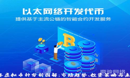 
2023年虚拟币种分析图解：市场趋势、投资策略与未来展望