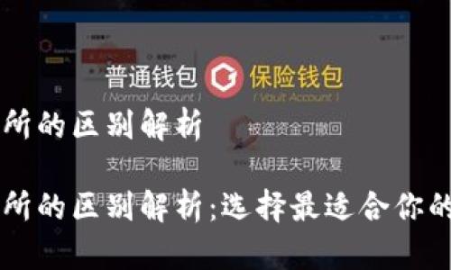 虚拟币钱包与交易所的区别解析

虚拟币钱包与交易所的区别解析：选择最适合你的数字资产管理方式