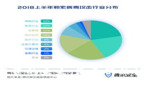 虚拟币投资的未来：是否仍然值得参与？