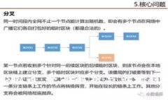 MDX虚拟币：全面解析与市