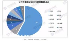 : 如何将火币上的USDT提到