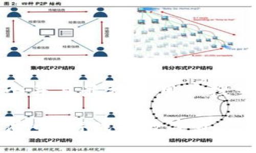 思考一个并且最接近用户搜索需求的

虚拟复活币：游戏与数字资产的未来