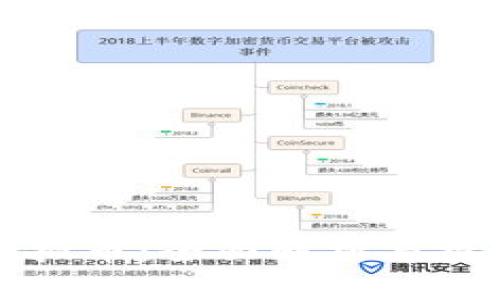 TTIS虚拟币：全面解析与投资指南
