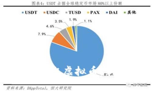 如何通过邀请好友赚取虚拟币：新手指南与实用技巧