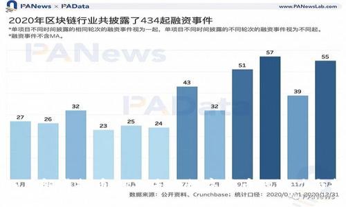 深入了解虚拟币MIS：未来数字货币的潜力与挑战