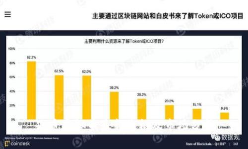 猴币虚拟币最新价格及市场分析