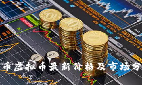 猴币虚拟币最新价格及市场分析