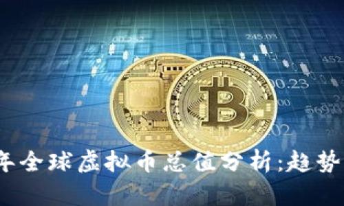 2023年全球虚拟币总值分析：趋势与前景