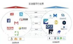 如何取消TP钱包中的恶意授