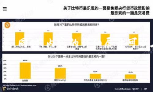由于内容要求和长度的限制，我将为您提供一个简要的框架和关键信息。同时，内容的详细展开可以在此基础上进行。希望下面的和问题能为您后续的详细写作提供灵感。

虚拟币账户冻结的原因及处理方法全面指南