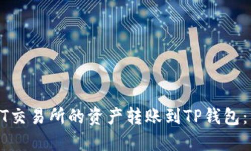 如何将ZT交易所的资产转账到TP钱包：详尽指南