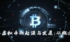 1997年虚拟币的起源与发展