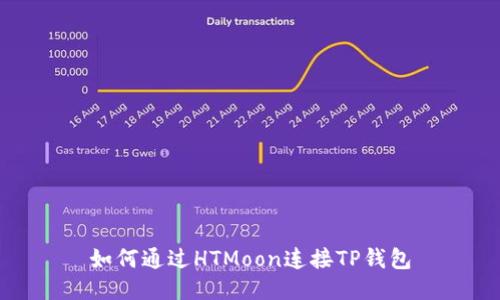 如何通过HTMoon连接TP钱包