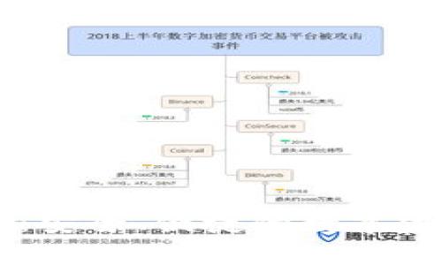 币分虚拟币钱包：安全、便捷的数字资产管理解决方案