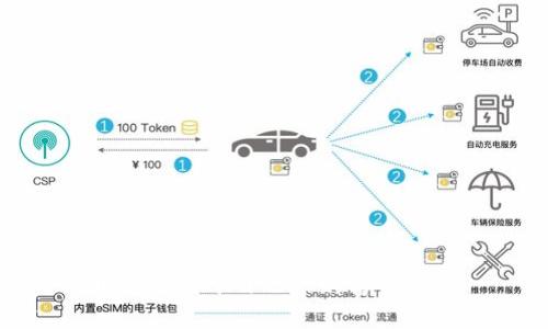 虚拟币如何获取糖果？揭秘糖果交易的秘密！

虚拟币, 糖果, 交易/guanjianci

虚拟币作为一种新兴的数字资产，其交易方式和获取途径吸引了越来越多的用户。近年来，随着区块链技术的发展和数字货币市场的不断壮大，虚拟币的应用也逐渐向日常生活的各个方面扩展。许多人在参与虚拟币交易时，可能会听到“糖果”这个术语，那么，虚拟币获取糖果到底是什么？它又是如何运作的呢？在本文中，我们将详细探讨虚拟币与糖果之间的关系，并揭示这一领域的秘密。

一、虚拟币与糖果的概念解析
虚拟币一般是指依托于区块链技术的数字货币，如比特币、以太坊等。而“糖果”在虚拟币交易中常常指代一些项目方为推广其新推出的虚拟币或平台而发放的代币或奖励。这些糖果通常是用户参与一定活动或达到某种条件后获得的，旨在吸引用户加入和交易。

例如，有些平台会为新用户注册提供免费的糖果，这些糖果可以是任何形式的代币，用户可以在未来的交易中利用这些代币。糖果除了可以用于交易，往往也可以在特定的场合兑换成其他虚拟币或者实物商品。

二、如何获取虚拟币糖果
获取虚拟币糖果的方式有很多，这里我们列出几种常见的方法。

ul
    listrong注册奖金：/strong许多虚拟币交易平台会在用户注册时提供一定量的糖果作为欢迎奖励。/li
    listrong完成任务：/strong用户可以通过完成平台指定的任务（如分享、邀请好友等）获取糖果。/li
    listrong参加活动：/strong一些项目方会定期举行促销活动，通过参与这些活动，用户也有可能获得糖果。/li
    listrong社区互动：/strong活跃于社区讨论、回答问题或者参与投票等互动，可能也会得到糖果的回馈。/li
    listrong空投：/strong某些新推出的虚拟币会通过空投的方式将糖果发送给潜在用户，以获取市场的注意。/li
/ul

三、糖果的价值如何衡量
糖果的价值常常是动态变化的，这取决于市场需求、项目方的实际运营情况以及用户参与的积极性。在许多情况下，糖果可以与主流虚拟币进行交易，但其流通性和市场认可度往往不如成熟的虚拟币。

值得注意的是，糖果不仅是一种吸引用户的手段，还是一种市场营销策略，项目方通过糖果的分发来增强用户的粘性，提高用户活跃度。而评价糖果的价值，主要应关注以下几个方面：

ul
    listrong项目背景：/strong糖果的来源如果是基于一个成熟且有潜力的项目，那么其风险相对较低，价值也更有保障。/li
    listrong市场需求：/strong长期来看，糖果的价值会在市场需求的推动下逐渐上升，如果需求大于供给，糖果的价值将会相应提高。/li
    listrong用户活跃度：/strong如果社区活跃，交易频繁，糖果的价值以及用户的持有意愿都会相应增加。/li
/ul

四、糖果交易的风险及注意事项
尽管糖果可以为用户带来一定的获利机会，但其背后也潜藏着不少风险。首先，需要注意的是糖果往往没有明确的价值支撑，很多糖果会因为项目失败或市场冷淡而价值一落千丈，这就需要用户在投资之前清楚了解相关风险。

此外，市场中也充斥着一些假冒项目，一些不法分子可能利用糖果吸引用户参与骗局，用户在参与前需做好尽职调查，确认项目的真实性以及可行性，切勿盲目跟风。

总之，在虚拟币糖果的获取和交易中，用户需要保持冷静的头脑，科学评估投资风险，做到合理参与。

五、用户热问：虚拟币糖果是否值得投资？
在用户参与虚拟币糖果的过程中，最常见的疑问便是：虚拟币糖果是否值得投资？对于这个问题，实际情况因人而异，取决于多种因素。

一方面，部分糖果可能源于高潜力项目，若能够借此乘风破浪，亦可获得不错的投资回报；另一方面，风险同样不可小觑，许多项目未能成功落地，糖果也随之贬值。因此，在决定是否投资之前，用户应深入分析项目的基础信息，包括开发团队、市场反馈、技术架构以及发展规划等。

除了以上分析，用户还应根据自身的风险承受能力，明确自身的投资目标，理性看待市场变化，在适当的时候采取恰当的投资措施。

六、总结：虚拟币糖果的未来趋势
随着虚拟币市场的不断成熟，糖果交易也显露出其独特的价值和市场潜力。未来，在区块链和数字货币行业的进一步发展中，糖果交易可能会与更多创新元素结合，推动整个行业的发展方向。

总的来说，虚拟币糖果作为一种新兴的资产形式，需要从业者与投资者共同努力来提升其市场透明度和法律法规的完善程度。同时，用户在参与糖果交易时也应加强自身的学习和研究，以便做出更为精准的判断和决策。

相关问题的总结
ul
    li如何避免糖果交易中的风险？/li
    li糖果与其他虚拟币的比较？/li
    li糖果未来的市场前景如何？/li
    li如何有效辨别虚拟币糖果的真伪？/li
    li用户参与糖果交易前需了解哪些基本知识？/li
/ul
以上问题均需从用户的实际体验和市场发展角度进行分析，以便为用户提供更丰富的信息与指引，让用户在虚拟币的世界中更加游刃有余。

在当今的数字经济时代，虚拟币以及其衍生出的糖果交易已经不再是一个陌生的概念，全面了解这一领域，不仅能够帮助用户更好地选择投资项目，还能在风险与机遇并存的市场中发掘属于自己的财富之路。