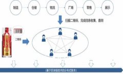 如何设置TP钱包中的AVAX节