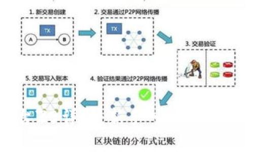 虚拟币交易平台ZB详解：新手入门指南与高效交易策略