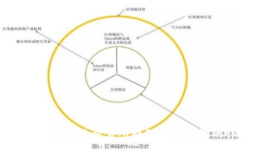 如何将USDT从欧易交易所提取到TP钱包的详细指南