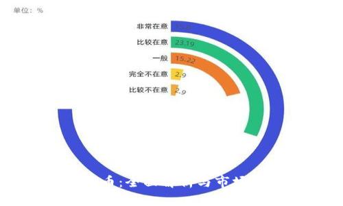 MMG虚拟币：全面解析与市场前景展望