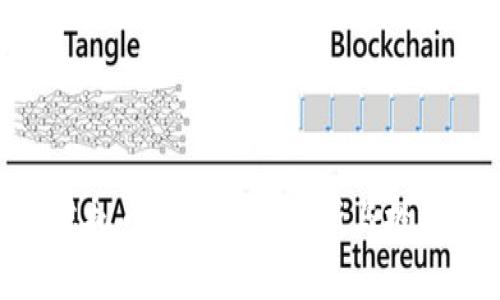 MIP虚拟币价格走势分析与投资指南