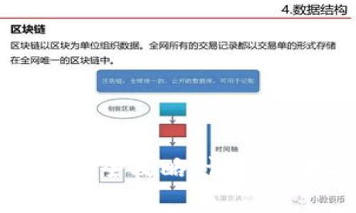 TP钱包微信充值全攻略：详细步骤与注意事项