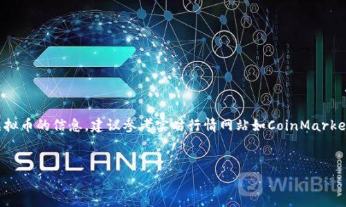提示：虚拟币市场变化非常快，价格随时可能波动。对于